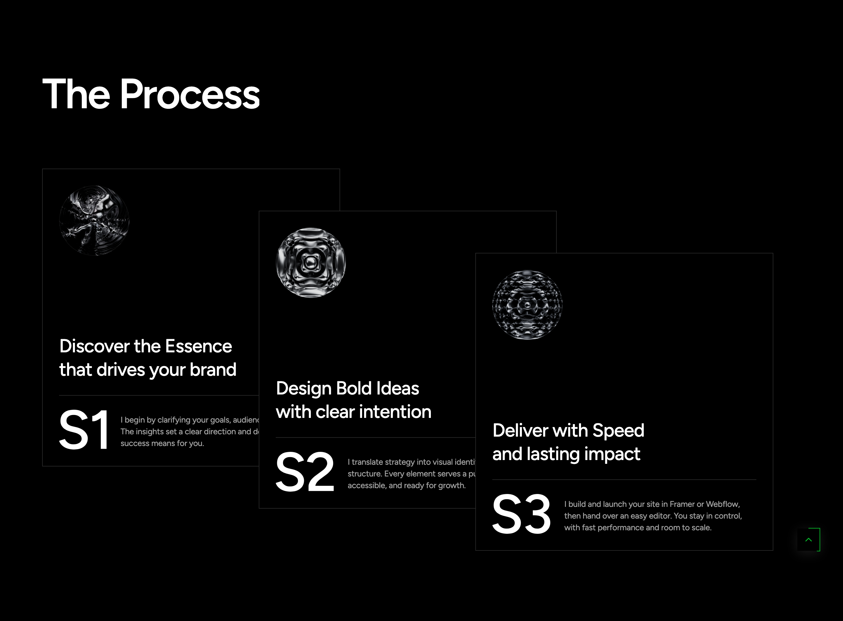 process-stack-cards